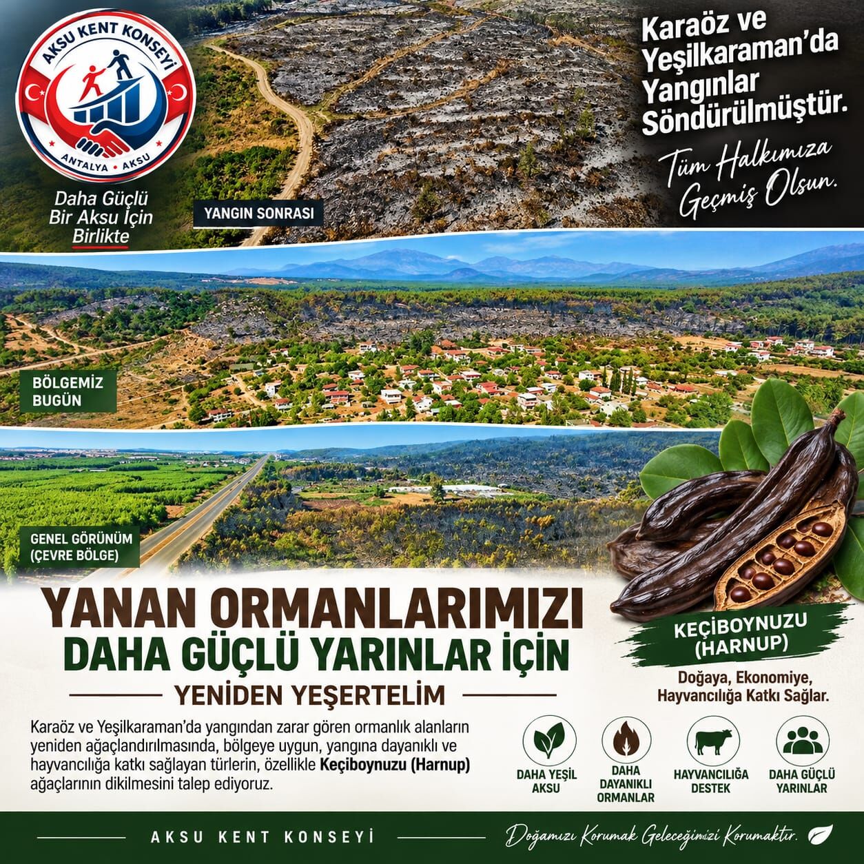 Aksuda Yanan Alanlar Icin Harekete Gecildi (1)-1