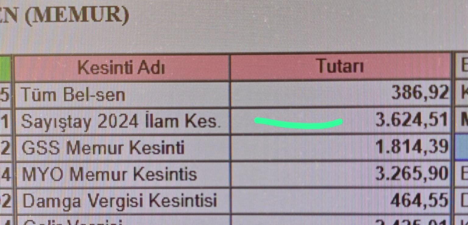 Antalya Büyükşehir’de Maaş Kesintisi Krizi (2)