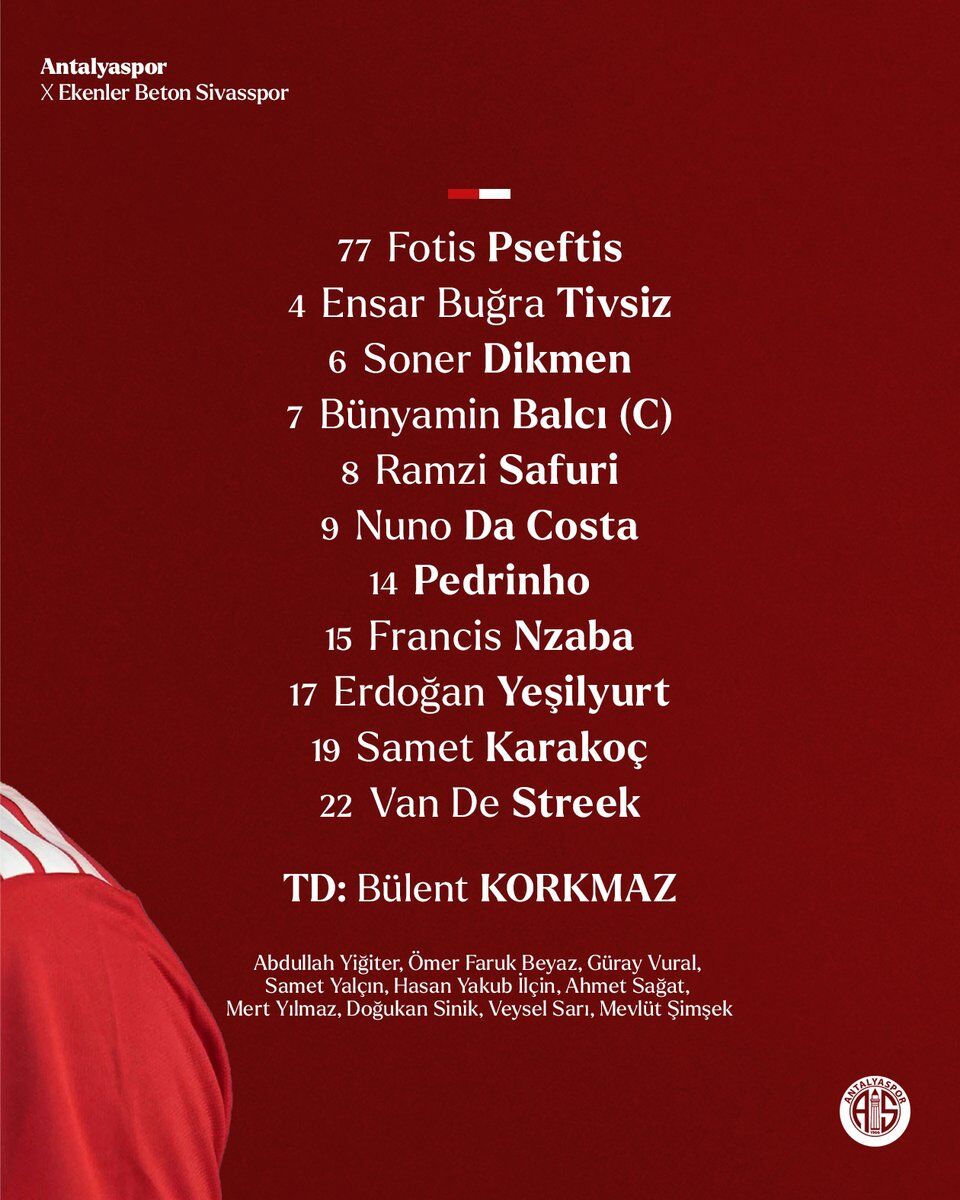 Antalyaspor Sivasspor Ilk 11 (1)-1