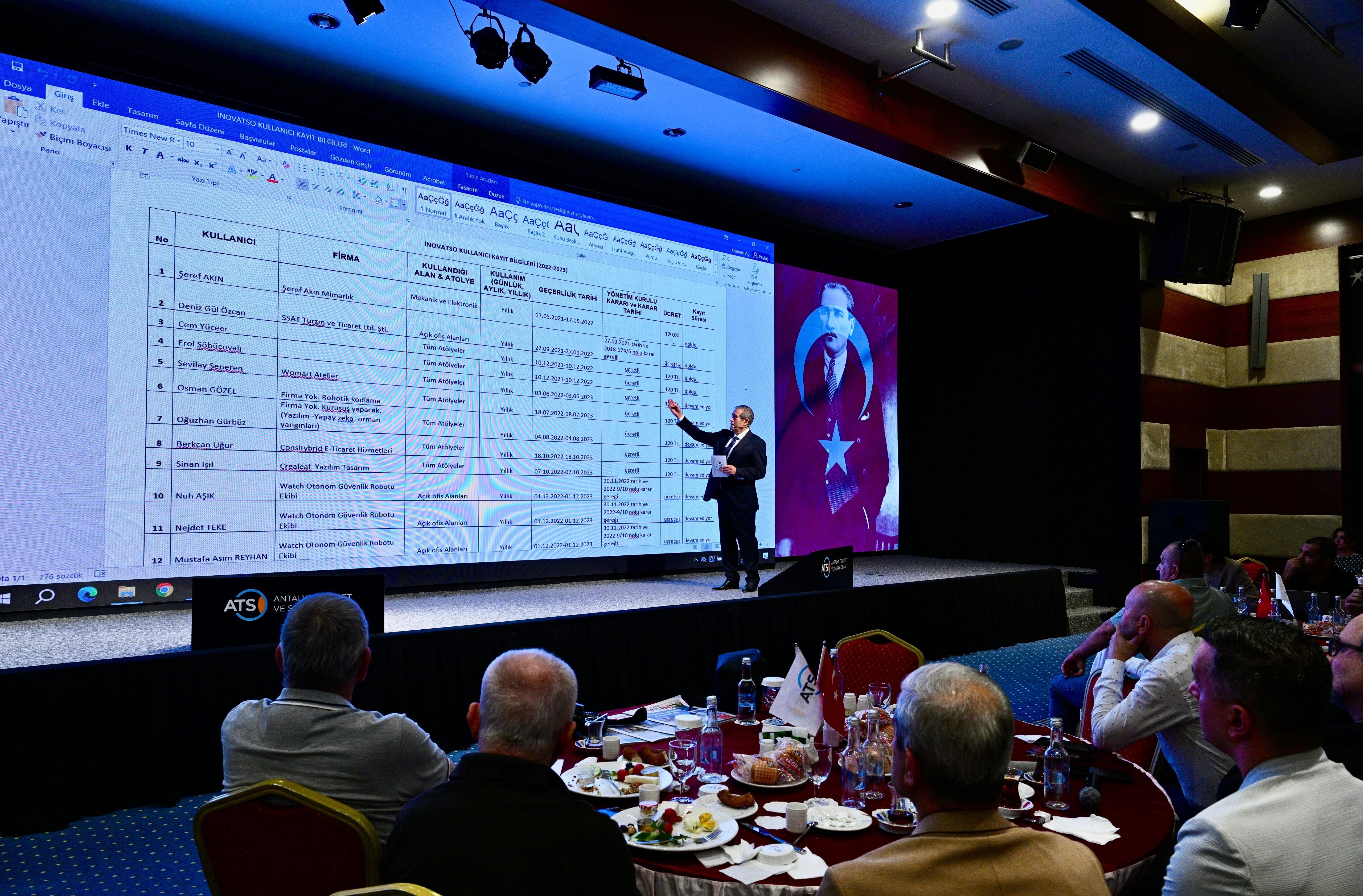 Atso Başkanı Hacısüleymandan Önemli Açıklamalar (4)