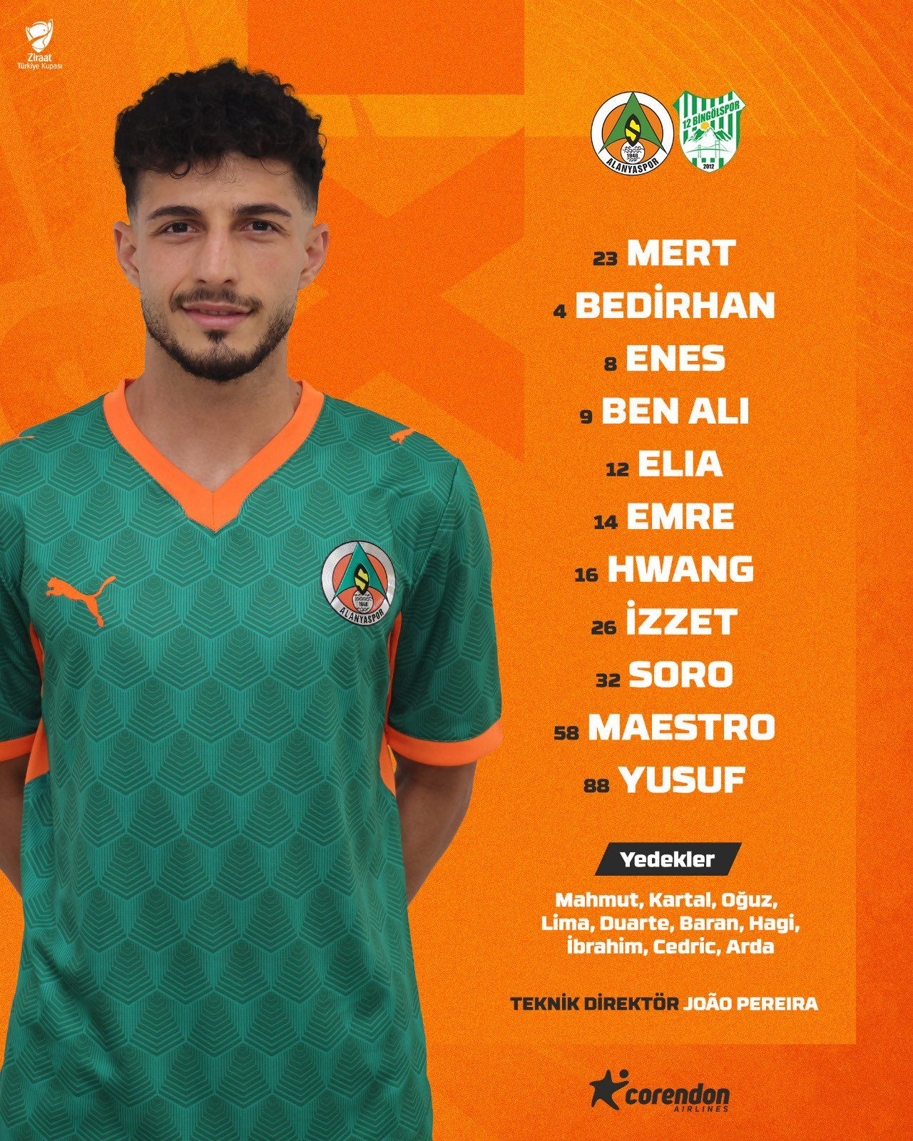Alanyaspor Bingolspor Ilk 11 (1)
