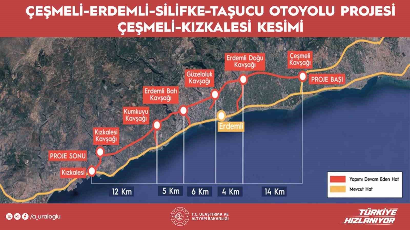Mersin’in Yıllardır Beklediği Yol Pazartesi Trafiğe Açılacak! Seyahat Süresi 18 Dakikaya Düşüyor (2)