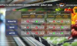ATB, şubat ayı hal endeksini açıkladı