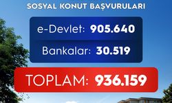 Bakan Kurum; “500 bin sosyal konut için ilk gün 936 bin 159 başvuru yapıldı”