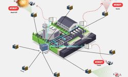 Ulaştırma Bakanı Savuran Projesi’ni anlattı