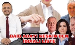 BAİB adayı Keskin’den iddialı liste