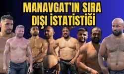 Antalya Manavgat Güreşleri’nde sıra dışı istatistik! 13 yılda 8 farklı başpehlivan kazanmış