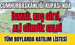 Yağlı Güreş Cumhurbaşkanlığı Kupası’nda Koç gitti, Gürbüz geldi… ‘Mega Star’ Cumhurbaşkanlığı Kupası’nda