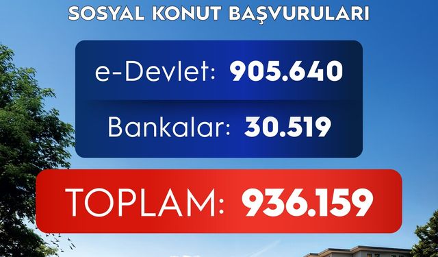 Bakan Kurum; “500 bin sosyal konut için ilk gün 936 bin 159 başvuru yapıldı”