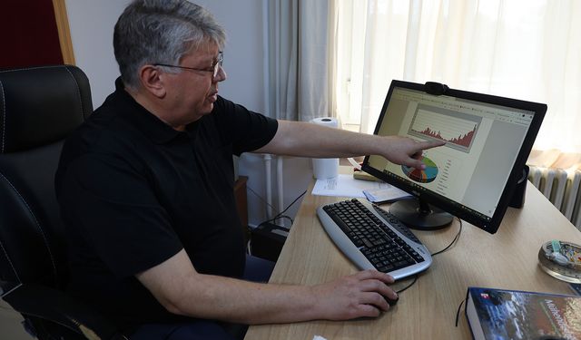 Uzmanından korkutan uyarı; “Senaryolara hazır olmalıyız”