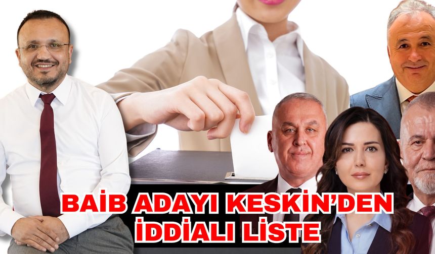 BAİB adayı Keskin’den iddialı liste